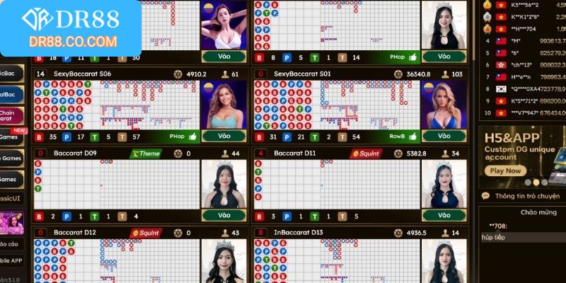 3 siêu phẩm game casino DR88 ăn khách không thể bỏ lỡ